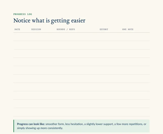 Progress log page