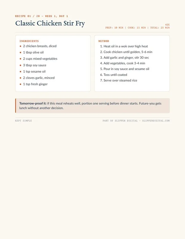 Recipe card for Classic Chicken Stir Fry