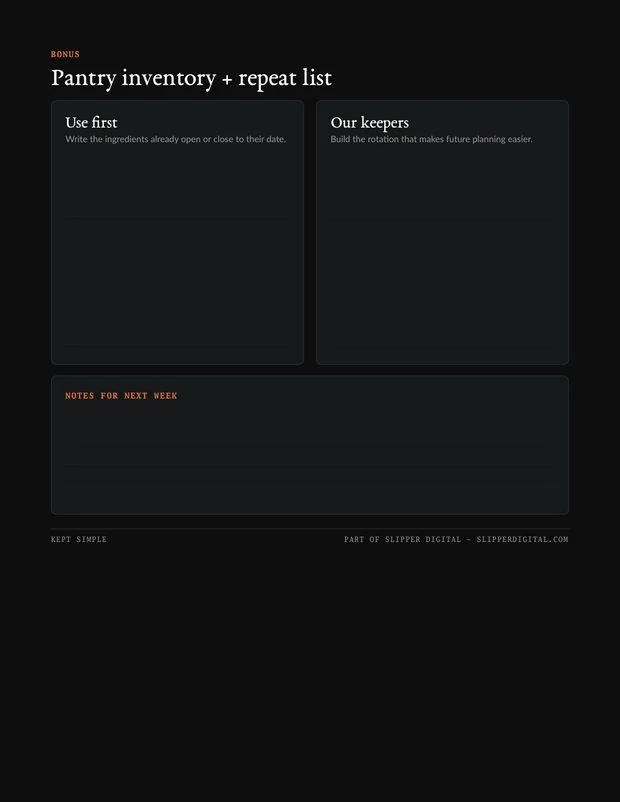 Pantry inventory and repeat list card