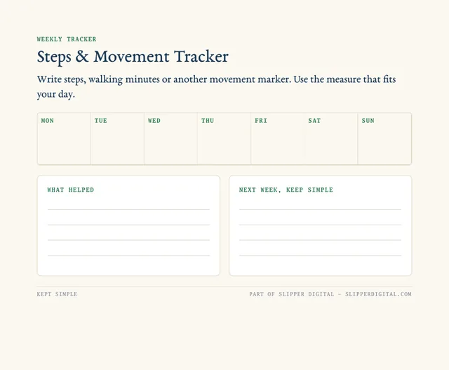 Weekly steps and movement tracker page
