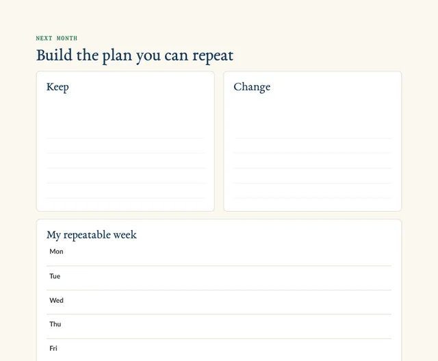 Repeatable week planner page