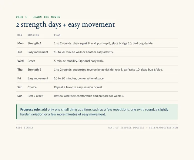 Free 7-day beginner home workout week